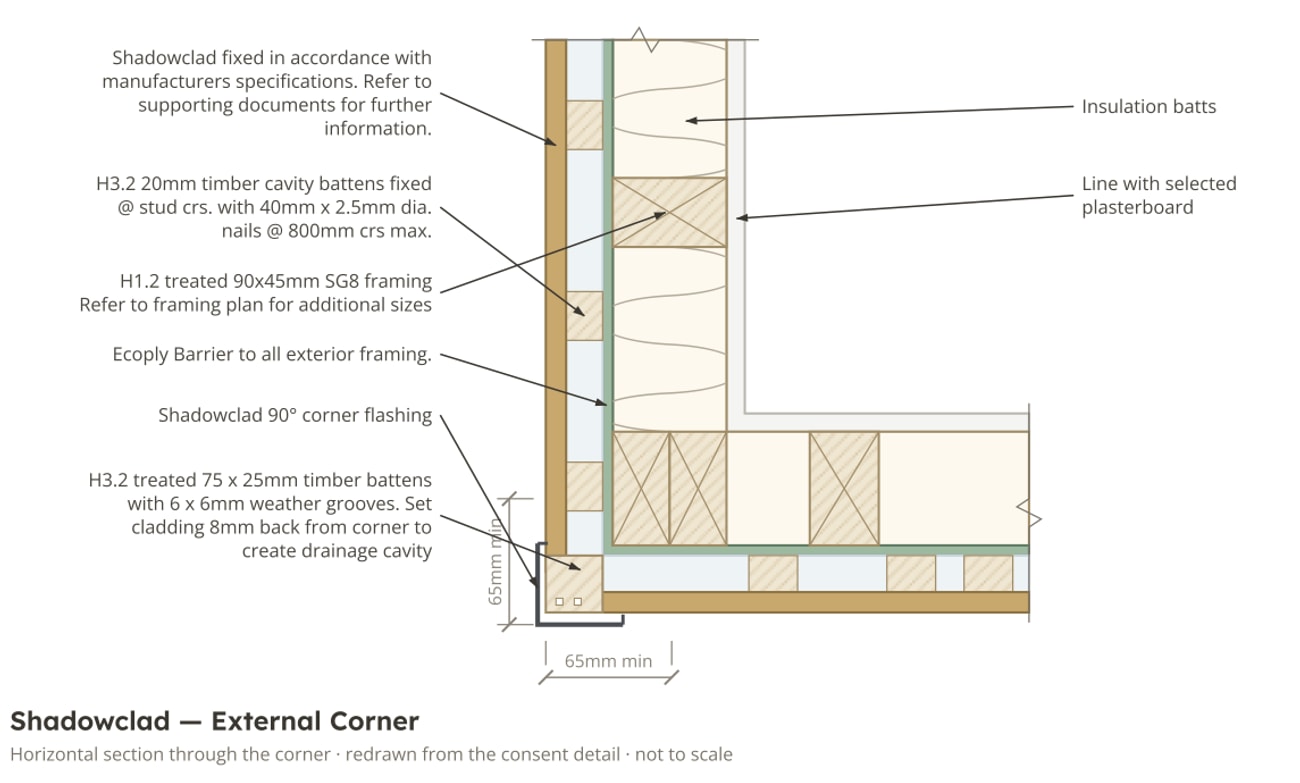 The Shadowclad external corner detail, redrawn from the consent documentation
